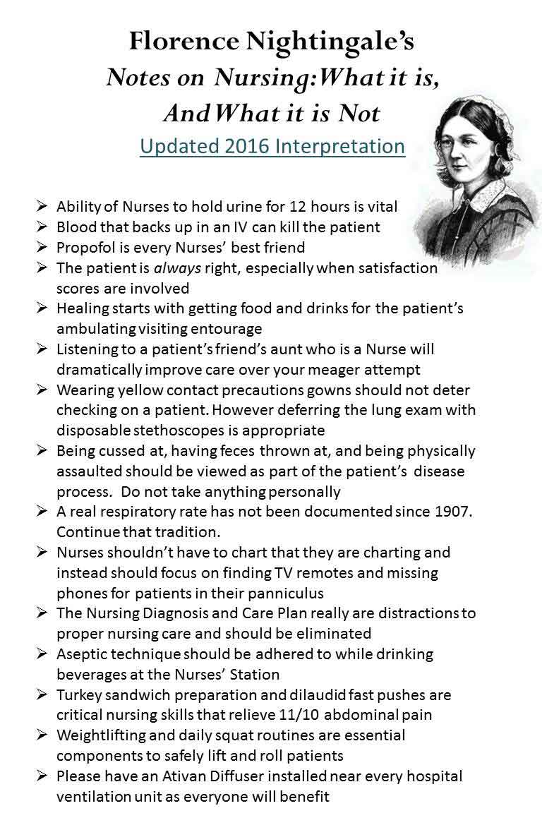 Florence Nightingale's Notes on Nursing 2016 Interpretation | GomerBlog