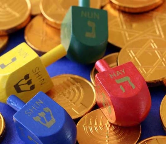 Yiddish to Be Introduced Into Official Medical Terminology yiddish medical