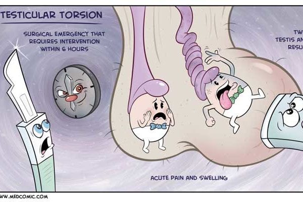 funny neurosurgery cartoons