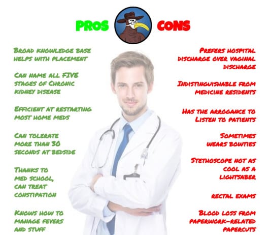 Pros and Cons of a Hospitalist