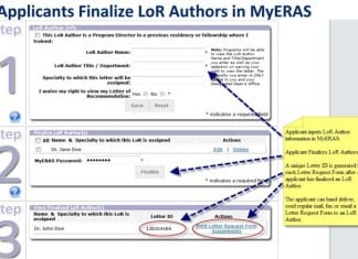 Complete Guide to the Residency Application Process, Part 1 eras application