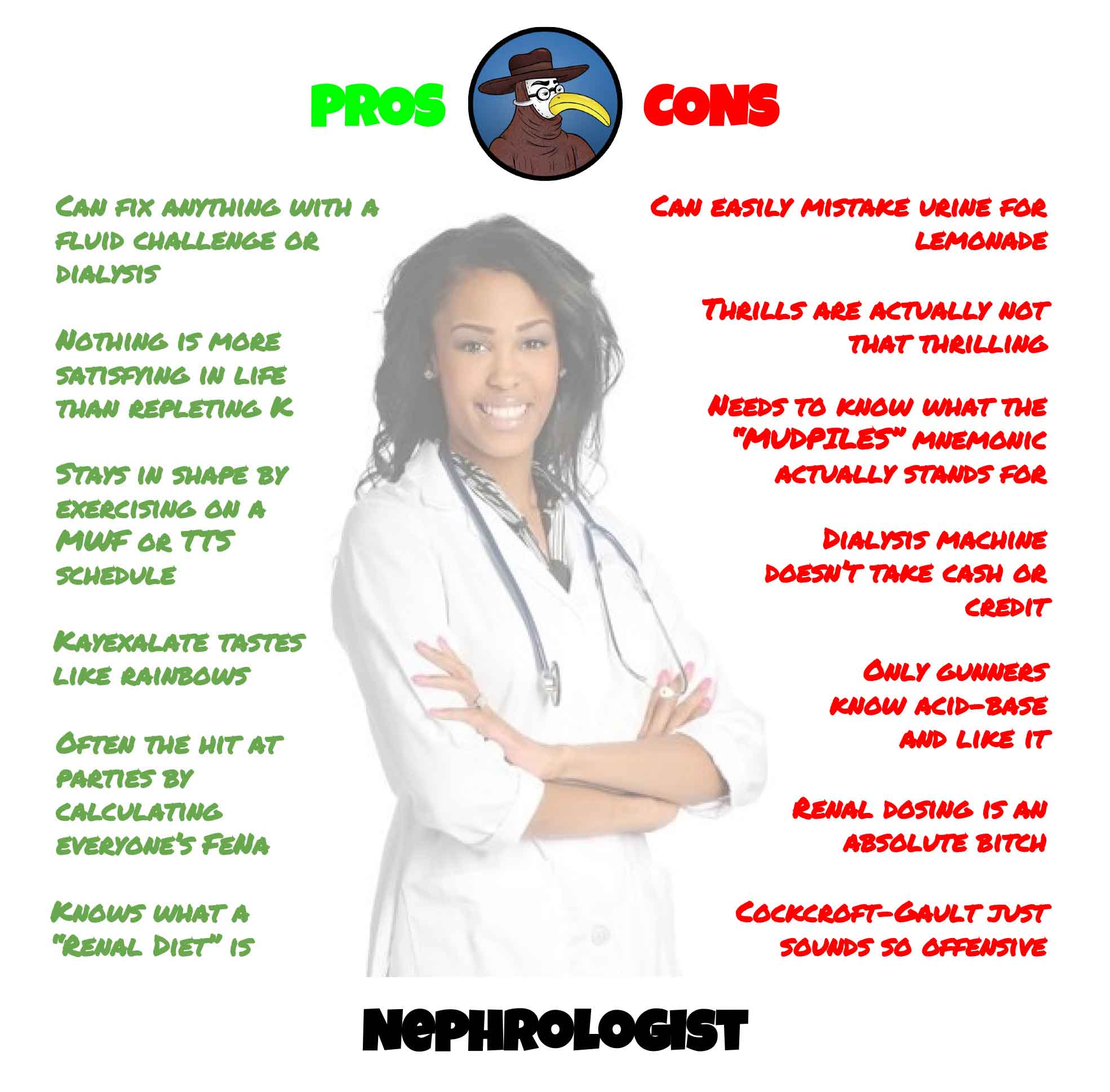 Pros & Cons of a Nephrologist