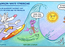 Medcomic: WPW Edition (Whoa, Surf’s Up!)