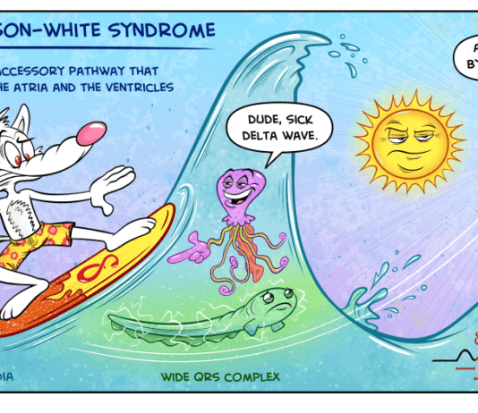 Medcomic: WPW Edition (Whoa, Surf’s Up!)