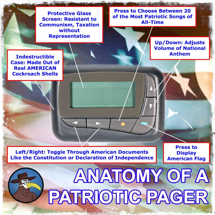 anatomy, Independence Day, patriotic