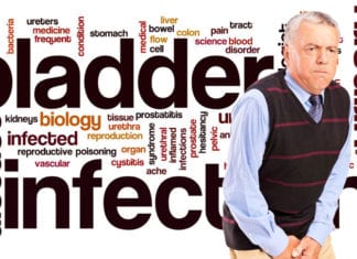 Study: People Named Willie, Dick & Johnson at Higher Risk for UTIs urinary tract infection