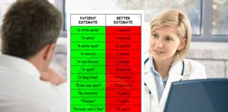 Researchers Discover Length of “A While”