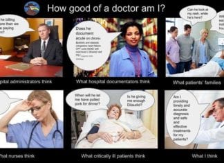 How Good of a Doctor Am I? how good of a doctor am I