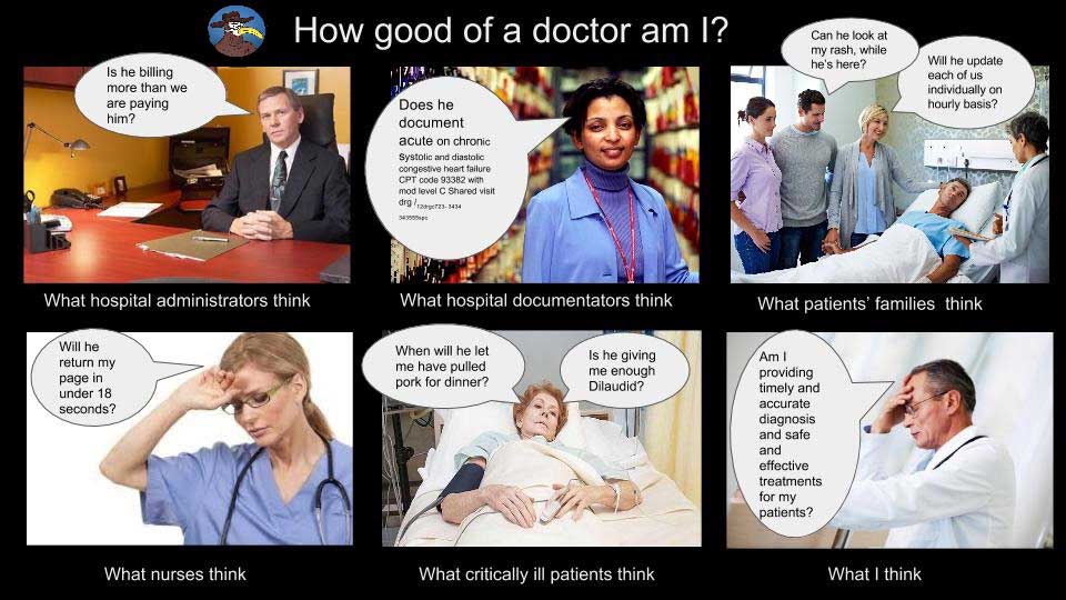 How Good of a Doctor Am I?