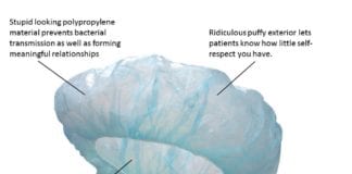 Surgeons are Furious! The Bouffant vs. The Skull Cap surgical bouffant