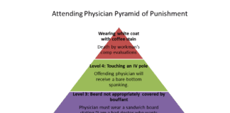 Joint Commission Announces Pyramids of Punishment for Patient Safety Violations