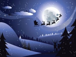 Twas the Night of Call night before call in the hospital