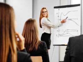 Burnout Cured by Seeing More Patients, Putting in More Hours