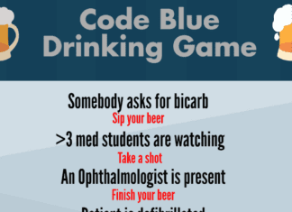 Code Blue Drinking Game