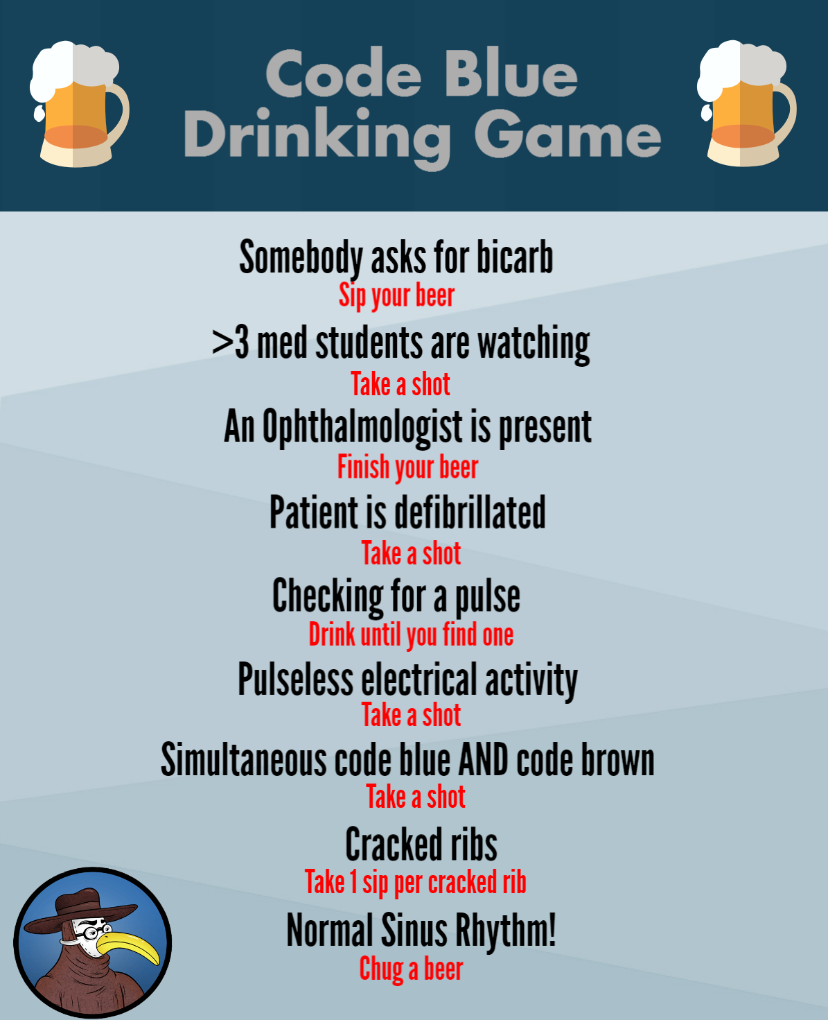 Code Blue Drinking Game Final