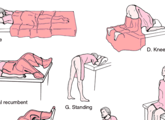 Which is Your Favorite Position to Guarantee a Good Night’s Sleep? favorite sleeping positions