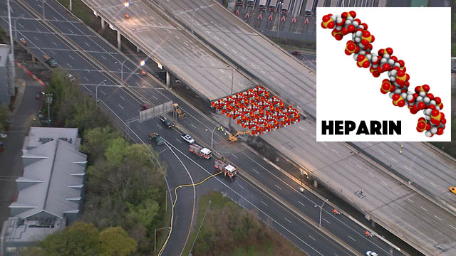 heparin bridge