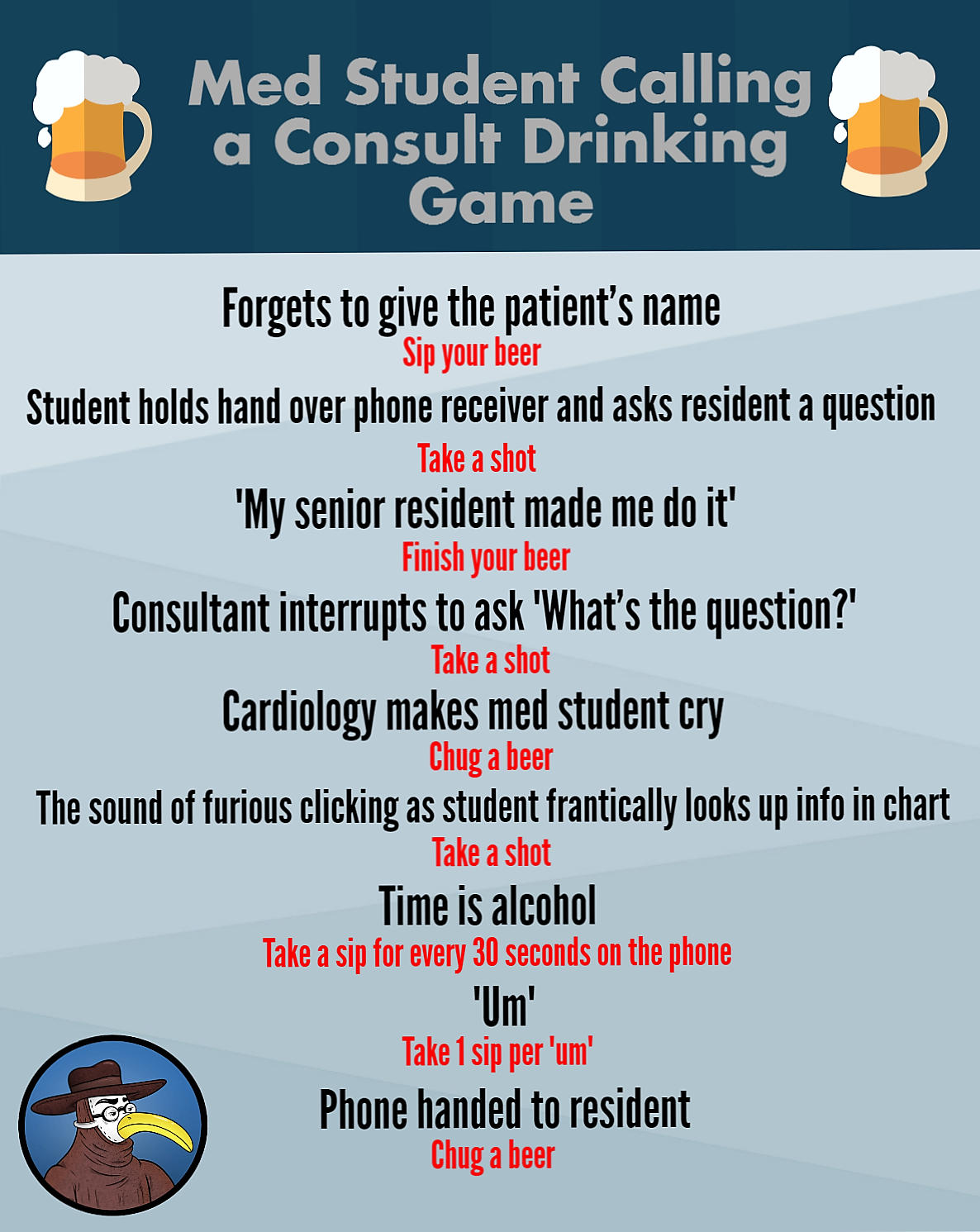 Med Student Calling a Consult Drinking Game