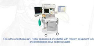 How Well Do You Know Your Hospital’s Carts and Wheels?