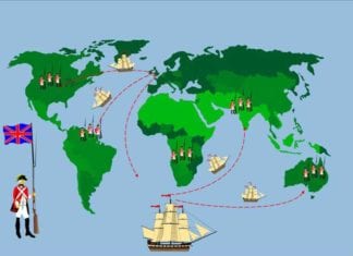 General Surgery Realizes They’re Becoming the British Empire of Surgery