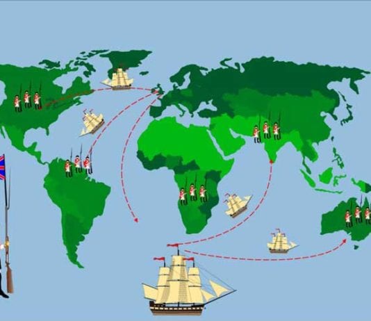 General Surgery Realizes They’re Becoming the British Empire of Surgery