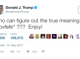 The Meaning of “Covfefe” by Medical Subspecialty covfefe