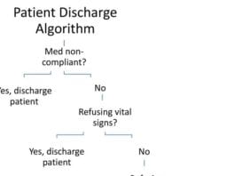 How to Know When Your Patient is Ready for Discharge