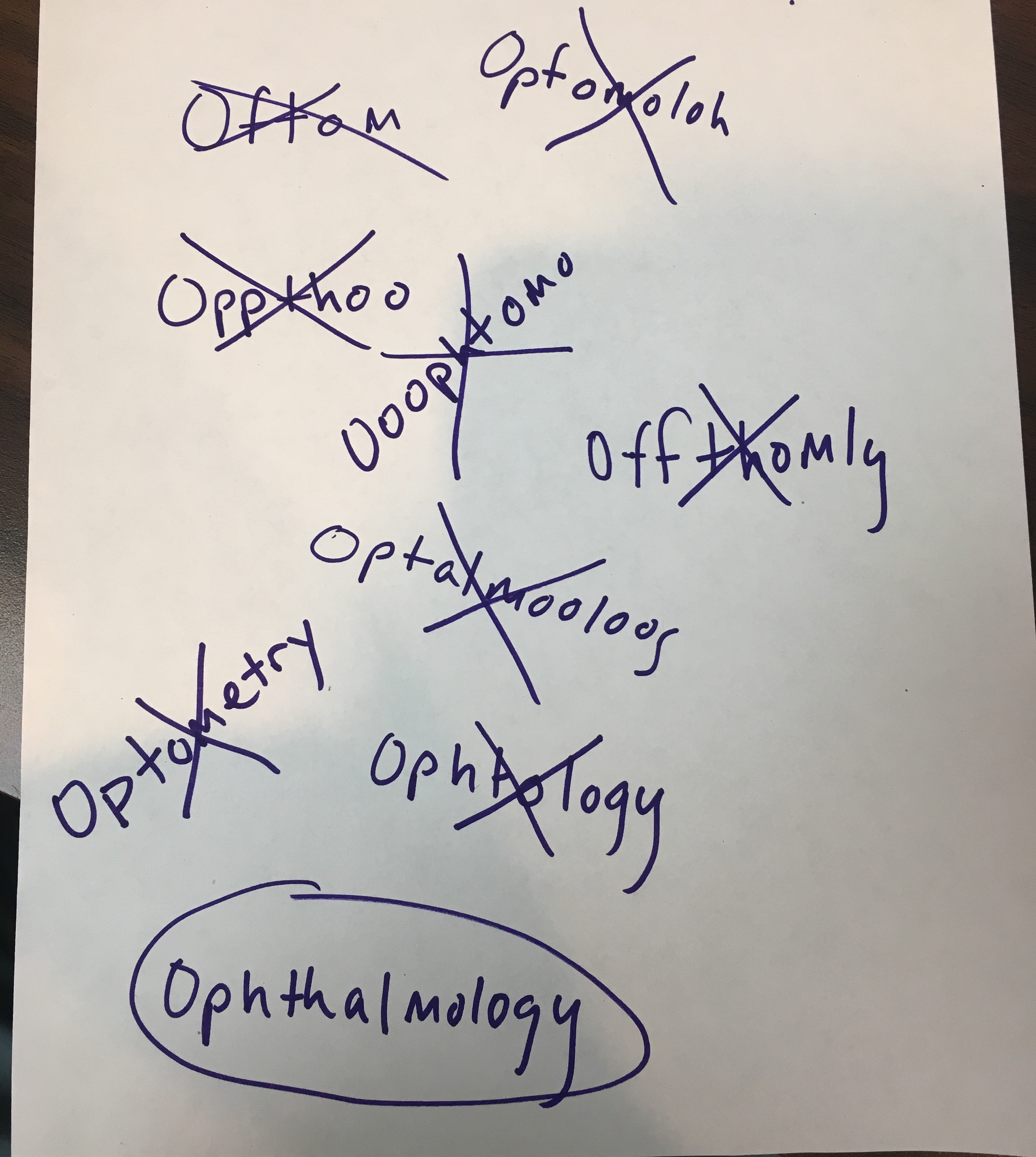 How To Spell Ophthalmology