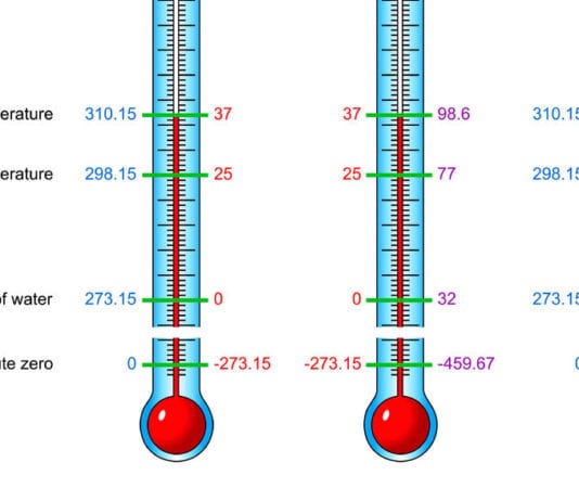 Breaking: Surgeon Sets OR Temperature to Absolute Zero (-273.15° Celsius) absolute zero Kelvin