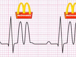 Breaking: Ronald McDonald Suffers ST-Elevation McFarction McFarction